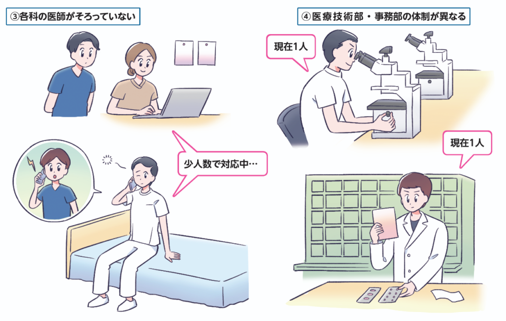昼間と夜間の病棟の違いのイラスト②