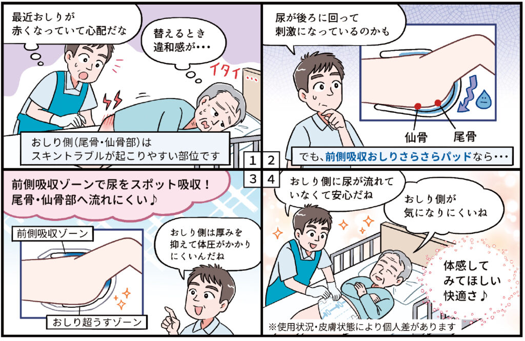「アテント Ｓケア 前側吸収 おしりさらさらパッド」を紹介する4コマ漫画