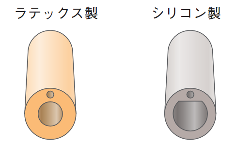 ラテックス製とシリコン製の尿道カテーテルの太さ