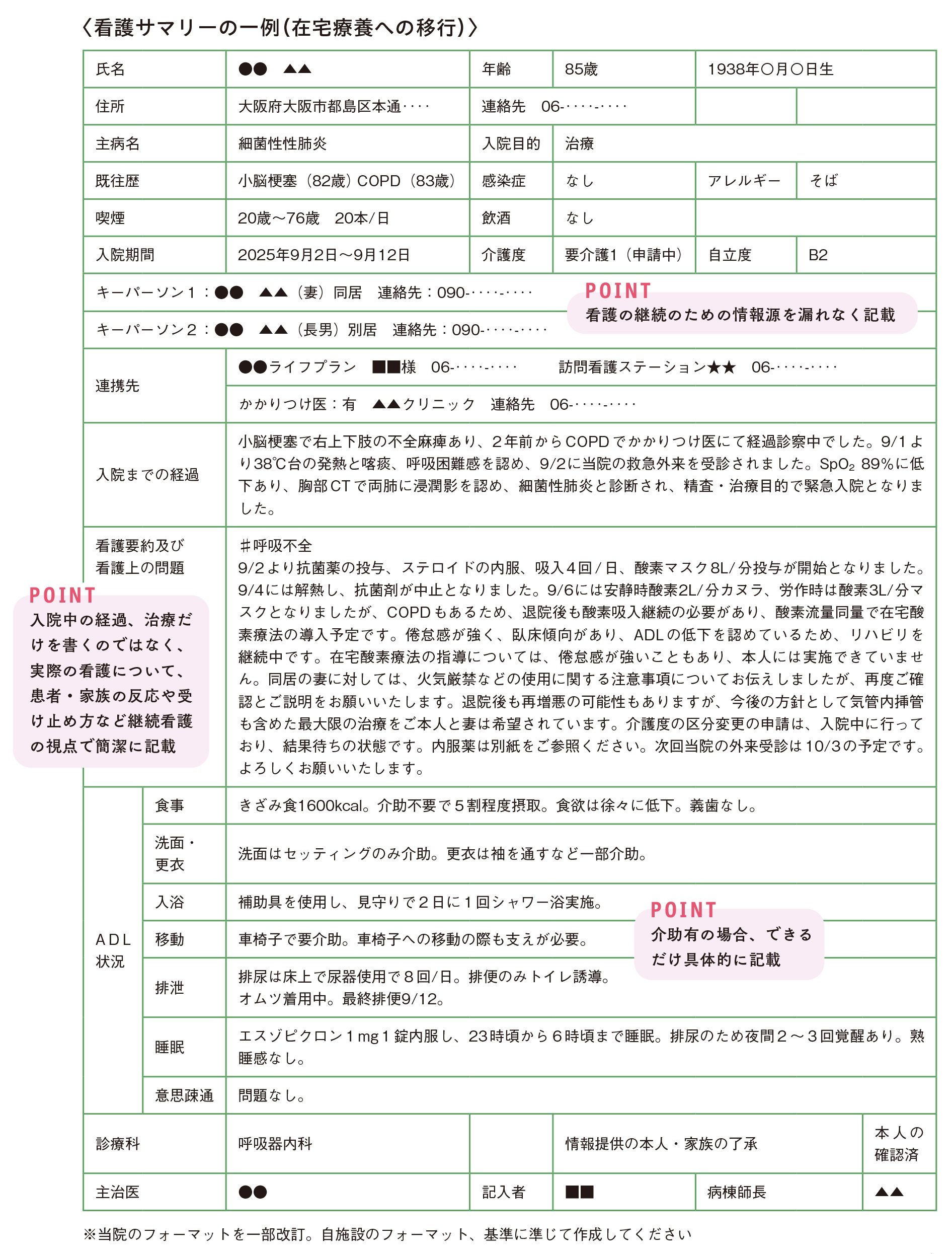 看護サマリーの例（在宅療養への移行）