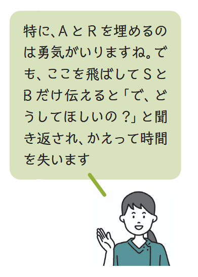SBARに関するアドバイスとイラスト